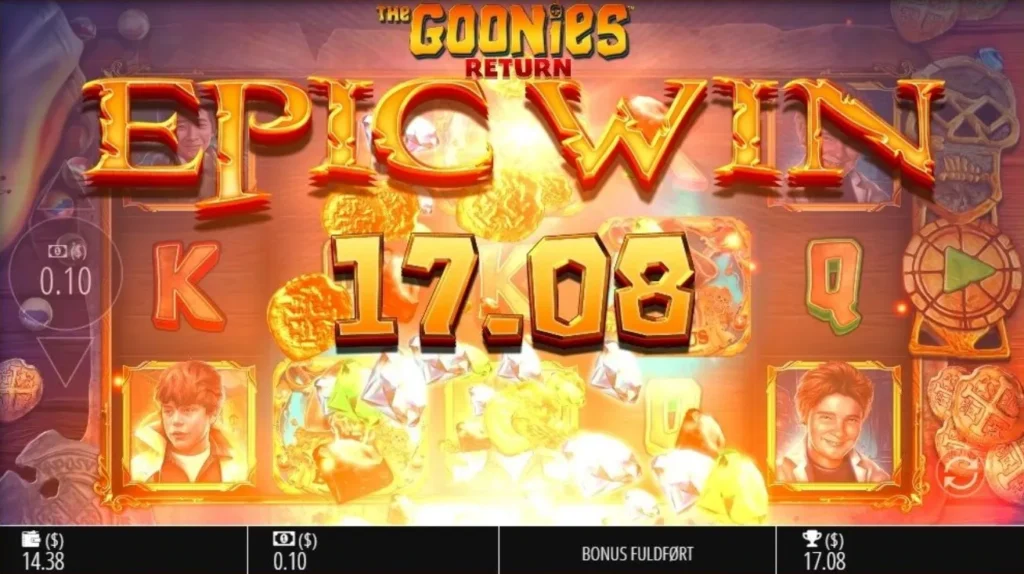 The Goonies Return Slot